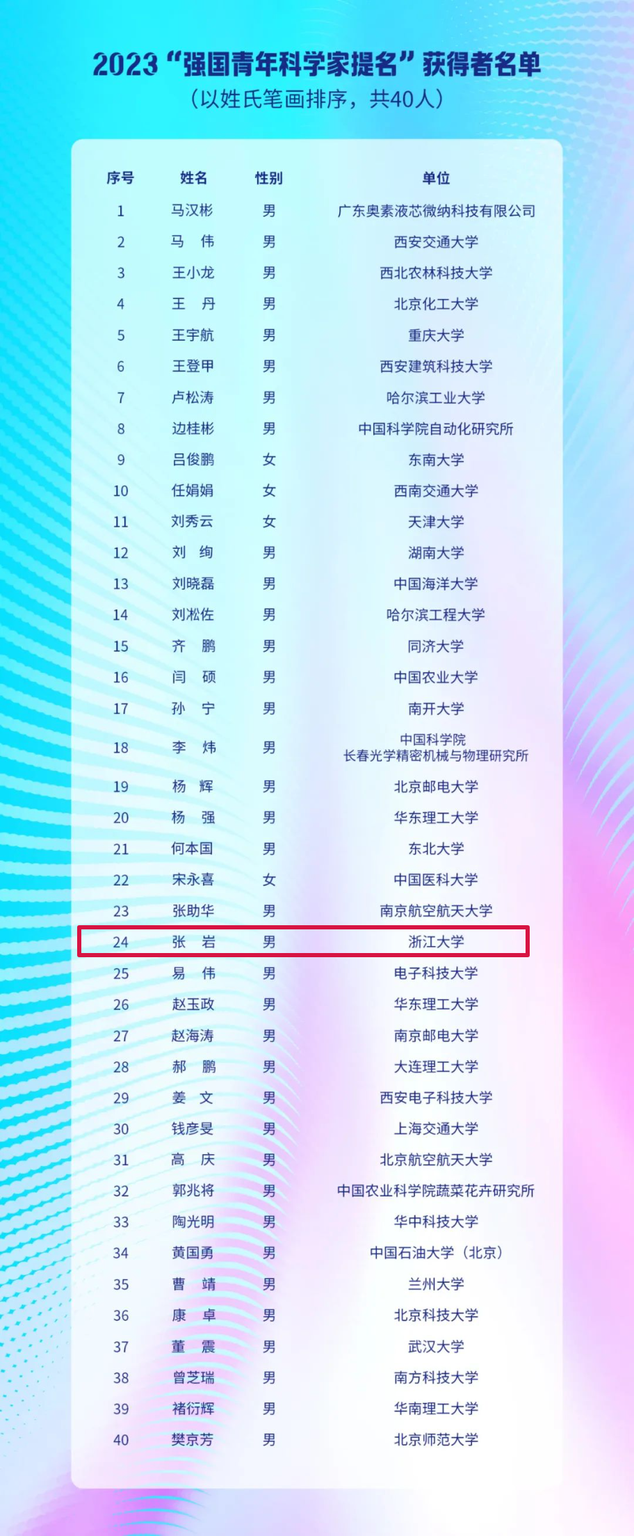 3.png 3.png